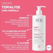 SVR Topialyse Anti-Itching Face and Body Cream 400ml