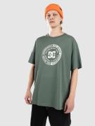 DC Corpo T-shirt grøn