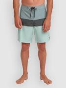 O'Neill Hyperfreak Heat Block 19" Boardshorts blå