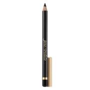 jane Iredale Pencil Crayon For Eyes Basic Black 1,1g