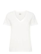 Ihpalmoni Ss ICHI White