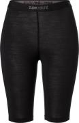 Women's Tundra175 Short Tight Jet Black