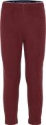 Didriksons Kids' Monte Pants 9 Anemon Red