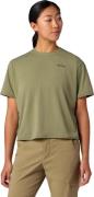Marmot Women's Airexchange Upf 50 Crew Ss Olive Grove